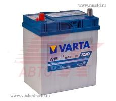 Батарея аккумуляторная 